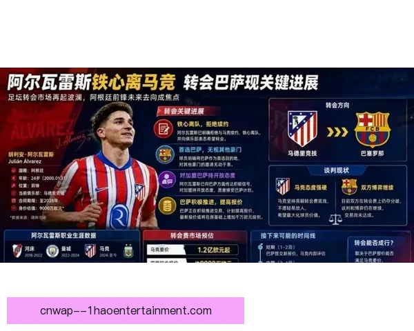 阿尔瓦雷斯欧冠数据深度解读 揭示其在顶级赛事中的关键表现